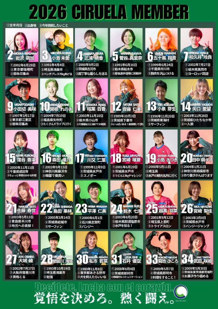 2026 CIRUELA MEMBER 選手紹介